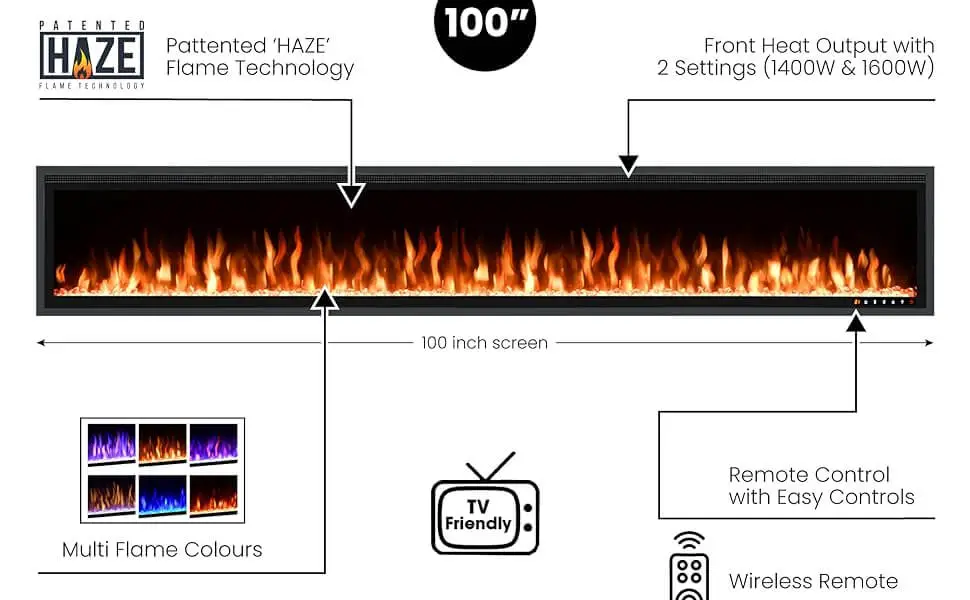 Wärme Firebox Panoramic Fireplace Features